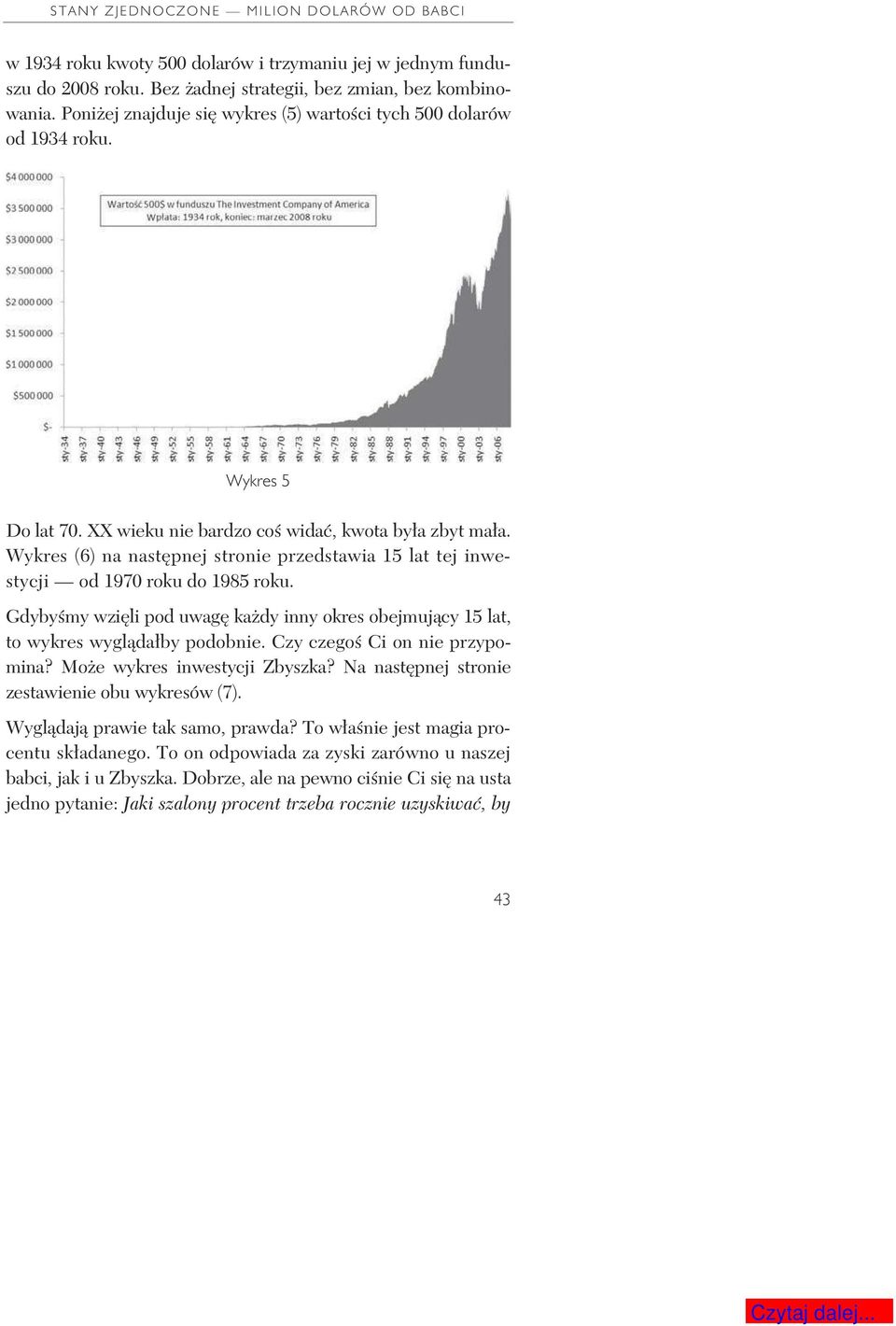 Wykres (6) na nast pnej stronie przedstawia 15 lat tej inwestycji od 1970 roku do 1985 roku. Gdyby my wzi li pod uwag ka dy inny okres obejmuj cy 15 lat, to wykres wygl da by podobnie.