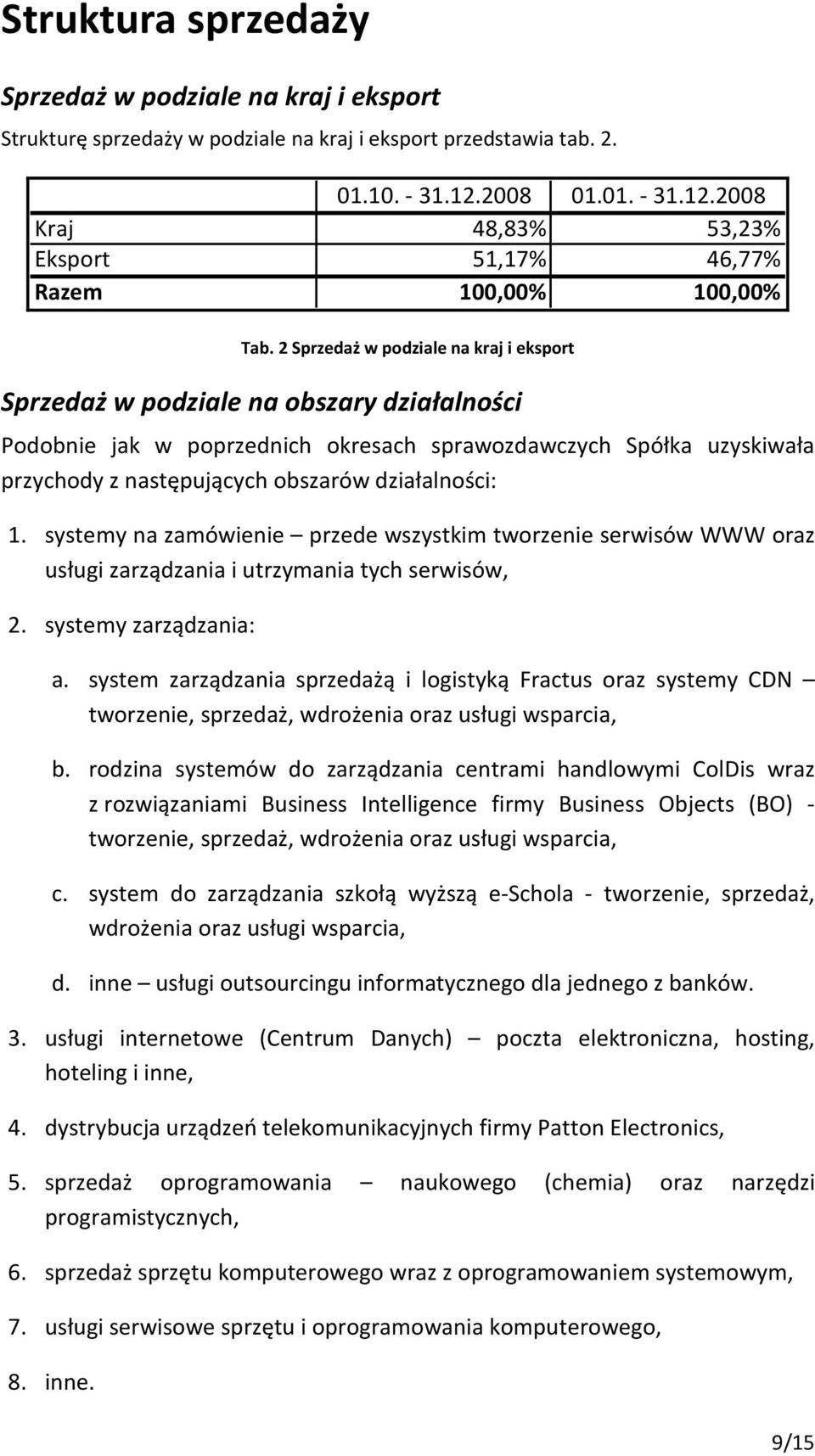 2 Sprzedaż w podziale na kraj i eksport Sprzedaż w podziale na obszary działalności Podobnie jak w poprzednich okresach sprawozdawczych Spółka uzyskiwała przychody z następujących obszarów