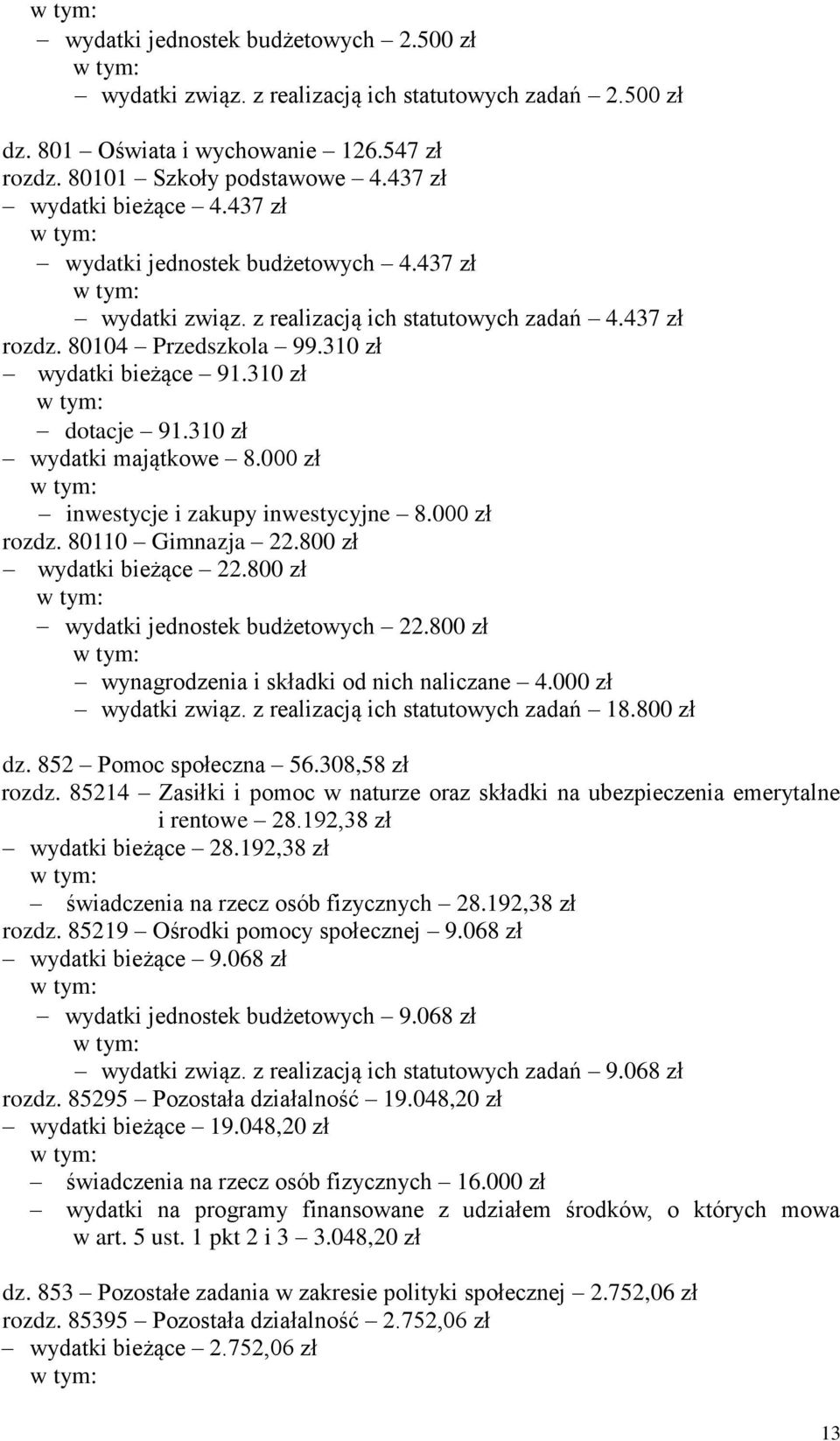 310 zł wydatki majątkowe 8.000 zł inwestycje i zakupy inwestycyjne 8.000 zł rozdz. 80110 Gimnazja 22.800 zł wydatki bieżące 22.800 zł wydatki jednostek budżetowych 22.