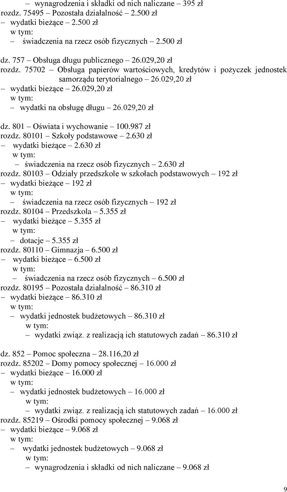 029,20 zł wydatki na obsługę długu 26.029,20 zł dz. 801 Oświata i wychowanie 100.987 zł rozdz. 80101 Szkoły podstawowe 2.630 zł wydatki bieżące 2.630 zł świadczenia na rzecz osób fizycznych 2.