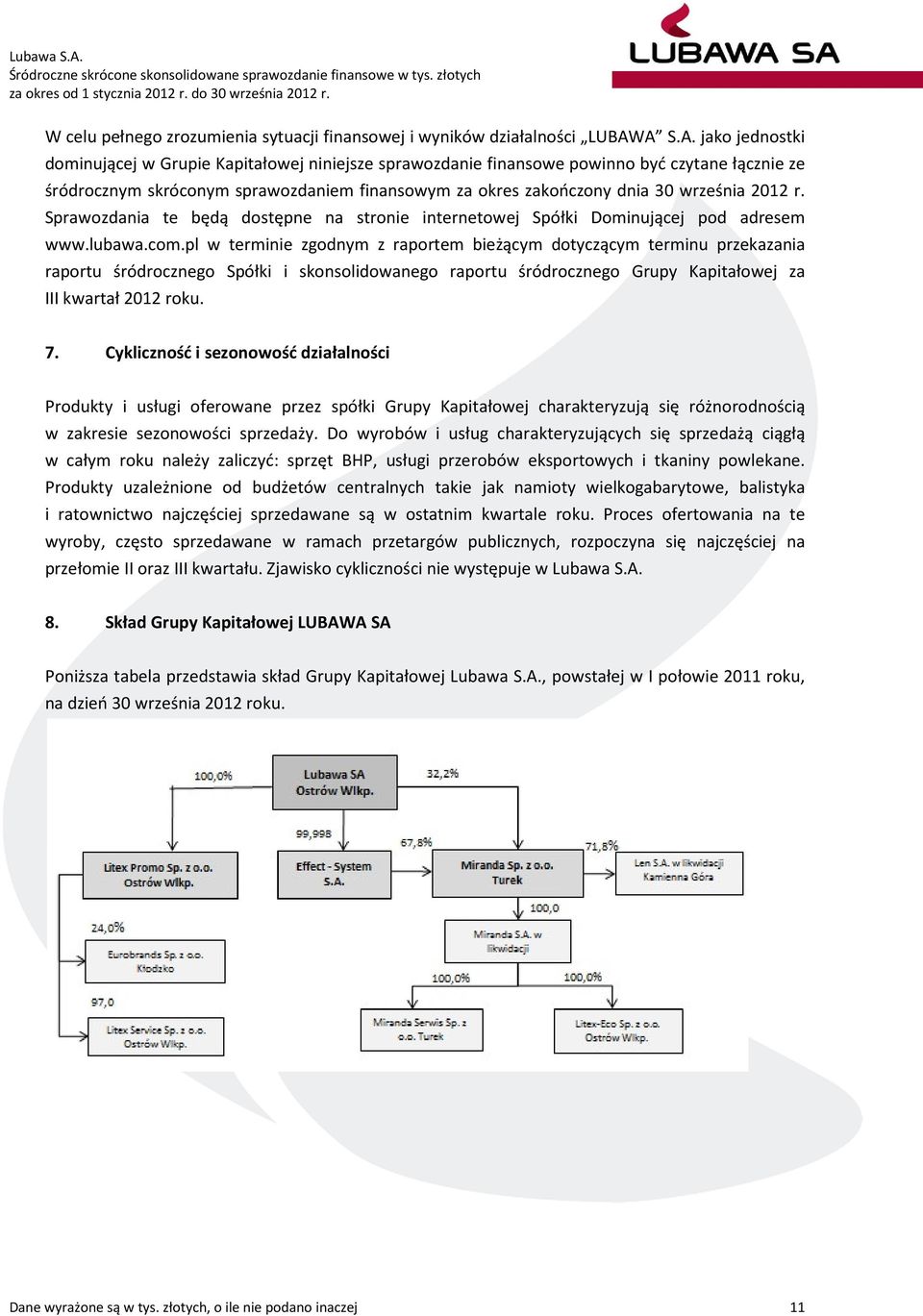 września 2012 r. Sprawozdania te będą dostępne na stronie internetowej Spółki Dominującej pod adresem www.lubawa.com.