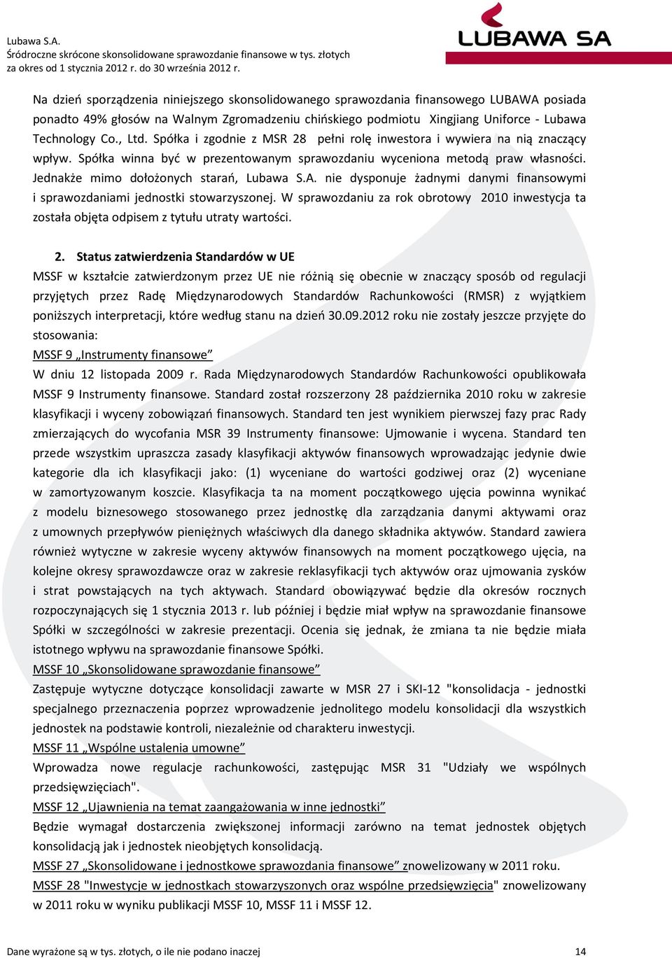 Co., Ltd. Spółka i zgodnie z MSR 28 pełni rolę inwestora i wywiera na nią znaczący wpływ. Spółka winna być w prezentowanym sprawozdaniu wyceniona metodą praw własności.