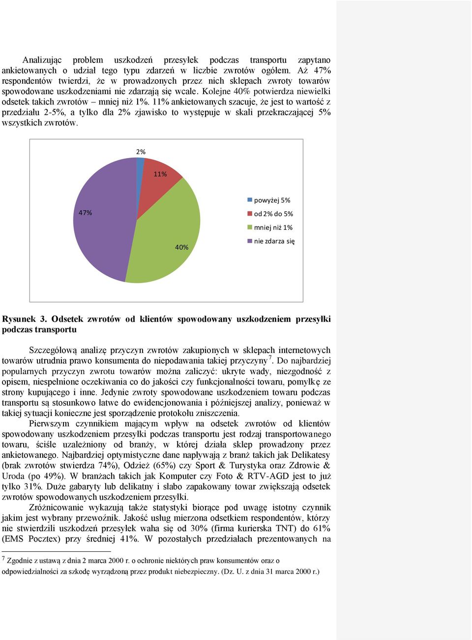 Kolejne 40% potwierdza niewielki odsetek takich zwrotów mniej niż 1%.