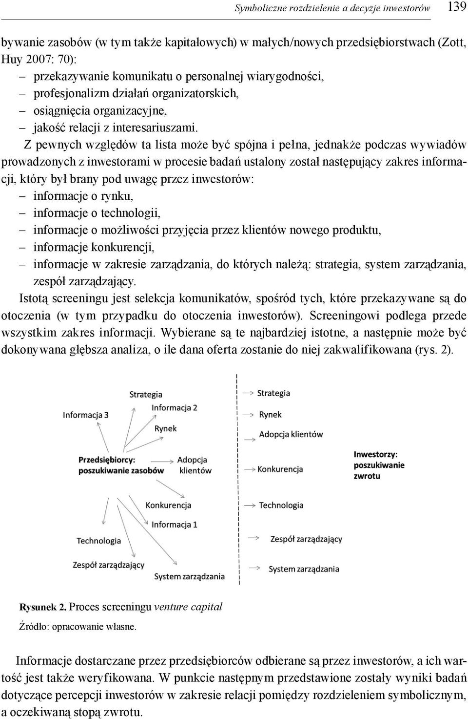 Z pewnych względów ta lista może być spójna i pełna, jednakże podczas wywiadów prowadzonych z inwestorami w procesie badań ustalony został następujący zakres informacji, który był brany pod uwagę