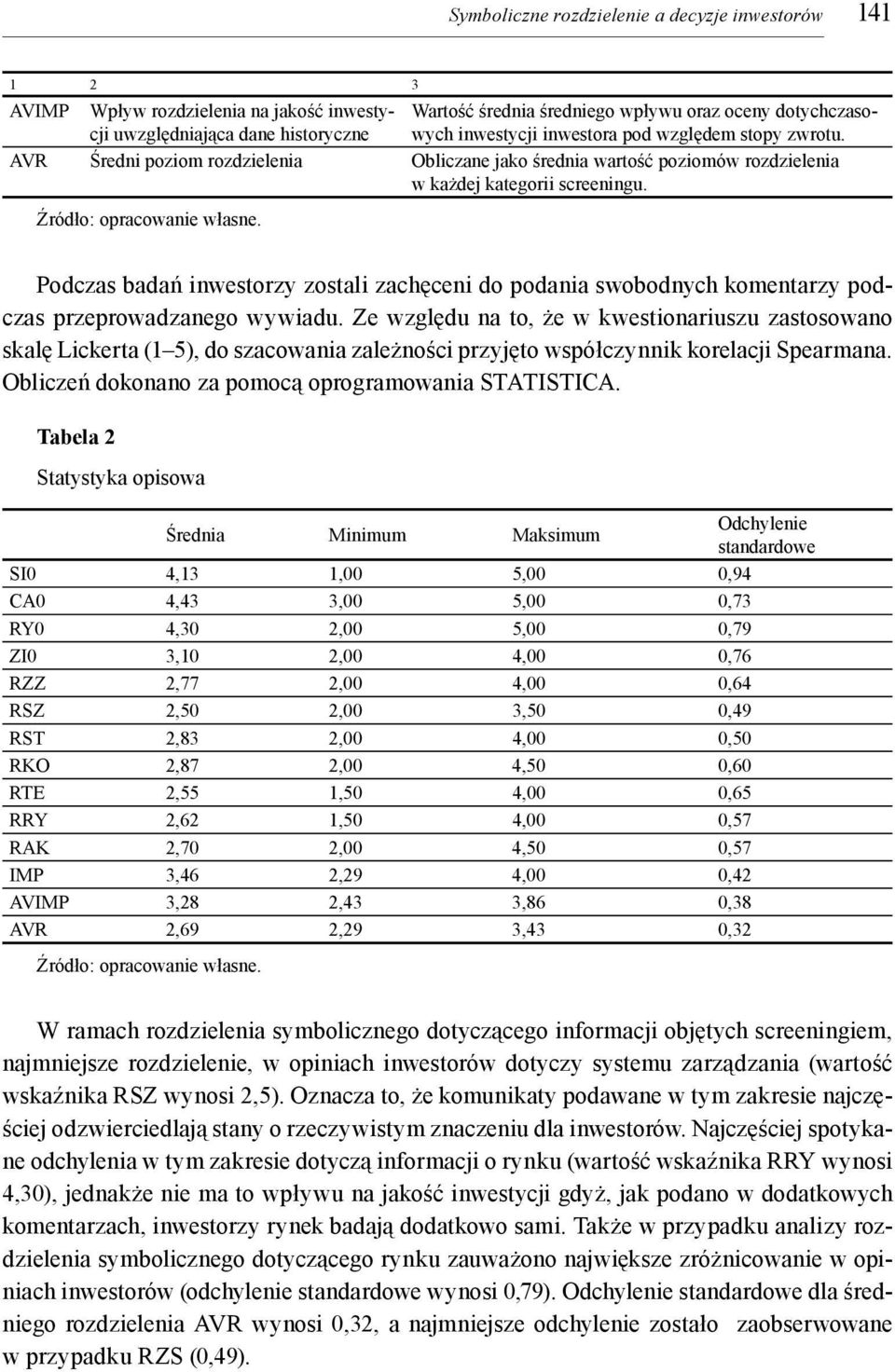 Podczas badań inwestorzy zostali zachęceni do podania swobodnych komentarzy podczas przeprowadzanego wywiadu.