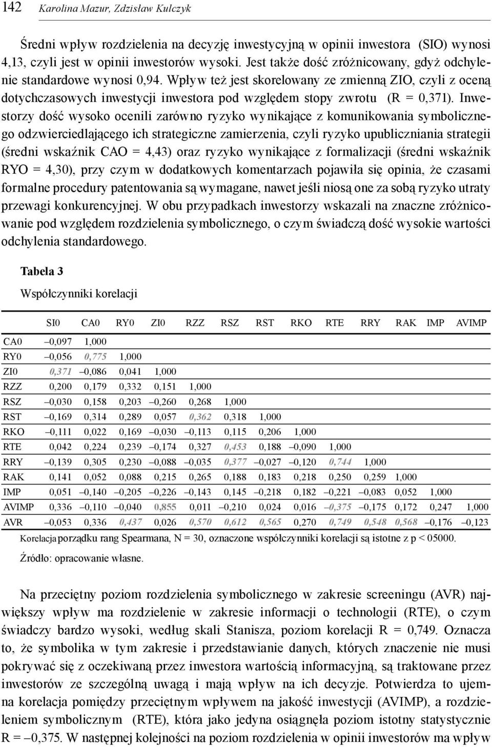 Wpływ też jest skorelowany ze zmienną ZIO, czyli z oceną dotychczasowych inwestycji inwestora pod względem stopy zwrotu (R = 0,371).