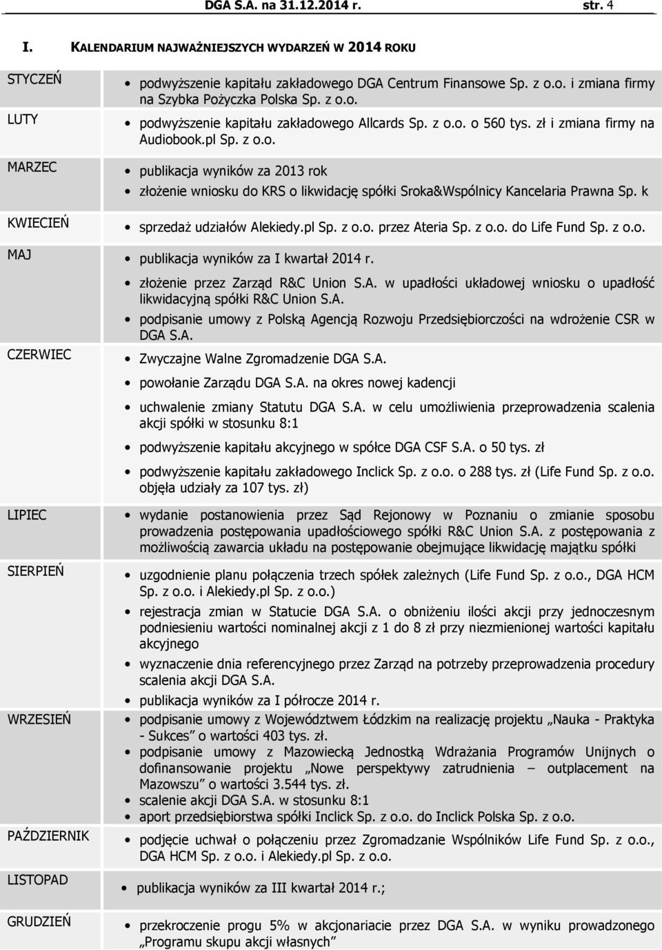 k sprzedaż udziałów Alekiedy.pl Sp. z o.o. przez Ateria Sp. z o.o. do Life Fund Sp. z o.o. MAJ publikacja wyników za I kwartał 2014 r. CZERWIEC złożenie przez Zarząd R&C Union S.A. w upadłości układowej wniosku o upadłość likwidacyjną spółki R&C Union S.