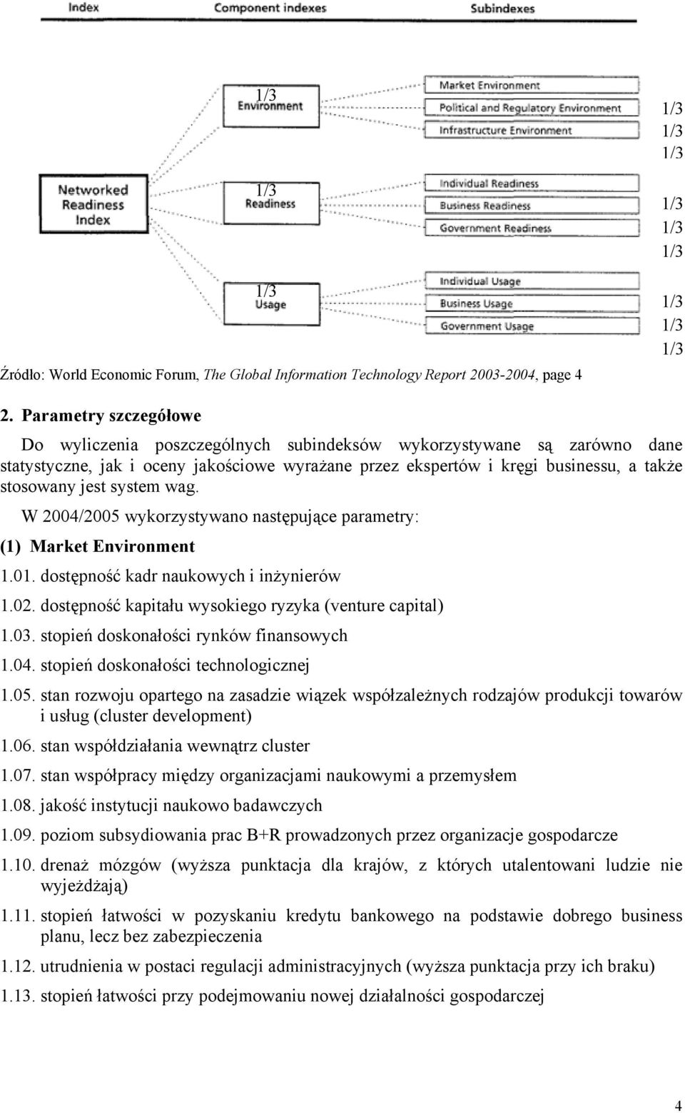 system wag. W 2004/2005 wykorzystywano następujące parametry: (1) Market Environment 1.01. dostępność kadr naukowych i inżynierów 1.02. dostępność kapitału wysokiego ryzyka (venture capital) 1.03.