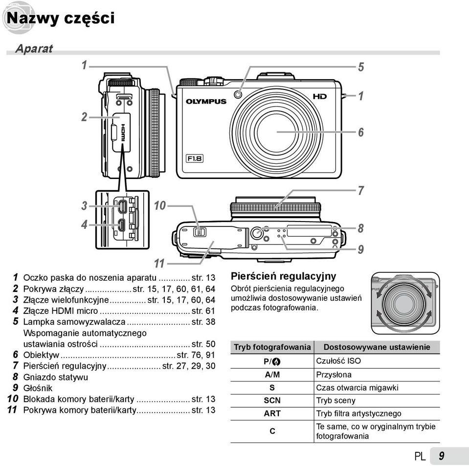 .. str. 13 11 Pokrywa komory baterii/karty... str. 13 8 9 Pierścień regulacyjny Obrót pierścienia regulacyjnego umożliwia dostosowywanie ustawień podczas fotografowania.