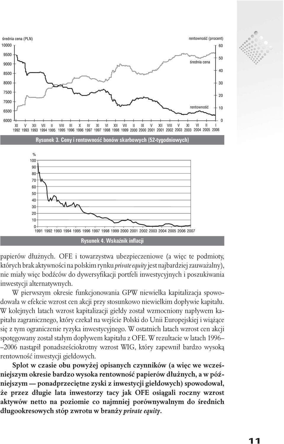 inwestycyjnych i poszukiwania inwestycji alternatywnych.