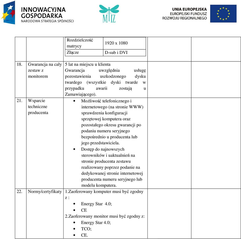 Możliwość telefonicznego i internetowego (na stronie WWW) sprawdzenia konfiguracji sprzętowej komputera oraz pozostałego okresu gwarancji po podaniu numeru seryjnego bezpośrednio u producenta lub