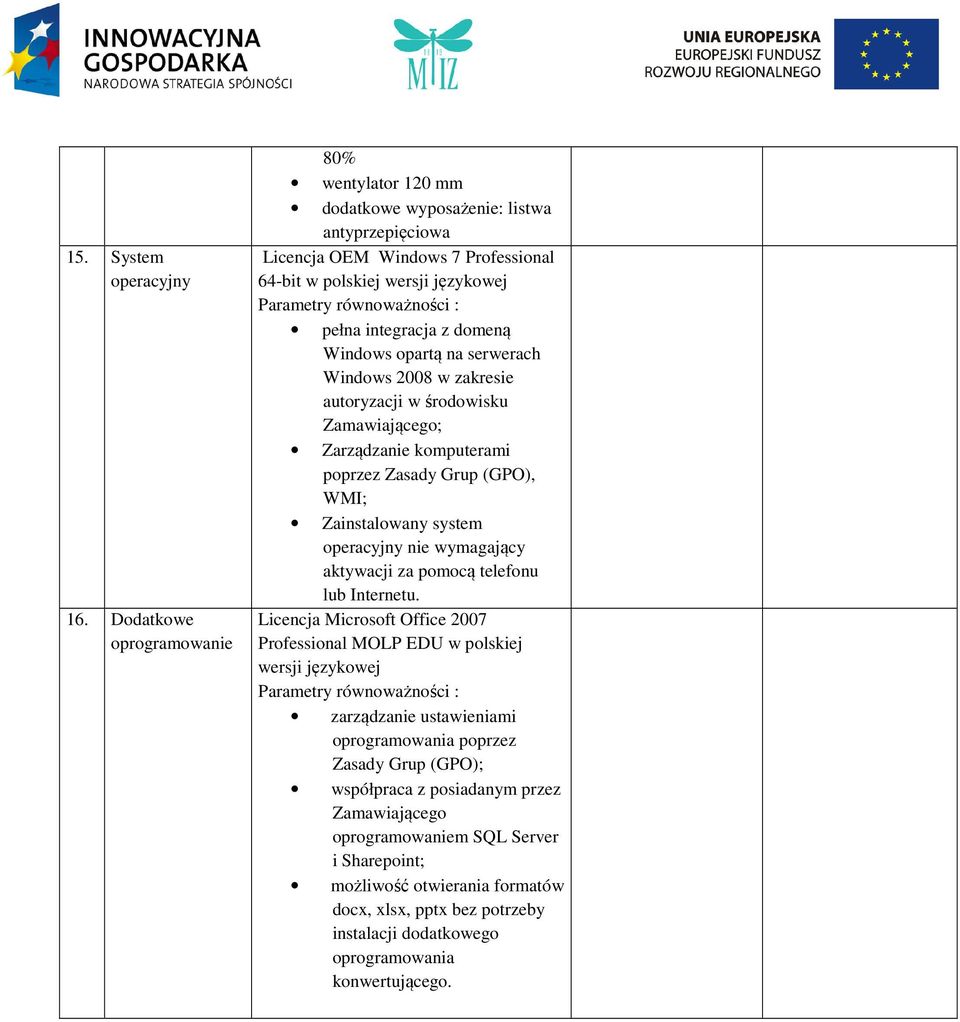 integracja z domeną Windows opartą na serwerach Windows 2008 w zakresie autoryzacji w środowisku Zamawiającego; Zarządzanie komputerami poprzez Zasady Grup (GPO), WMI; Zainstalowany system operacyjny