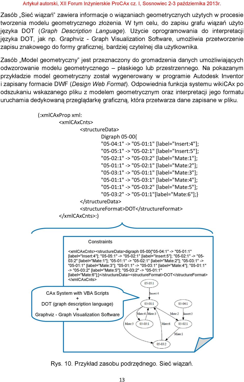 Graphviz - Graph Visualization Software, umożliwia przetworzenie zapisu znakowego do formy graficznej, bardziej czytelnej dla użytkownika.