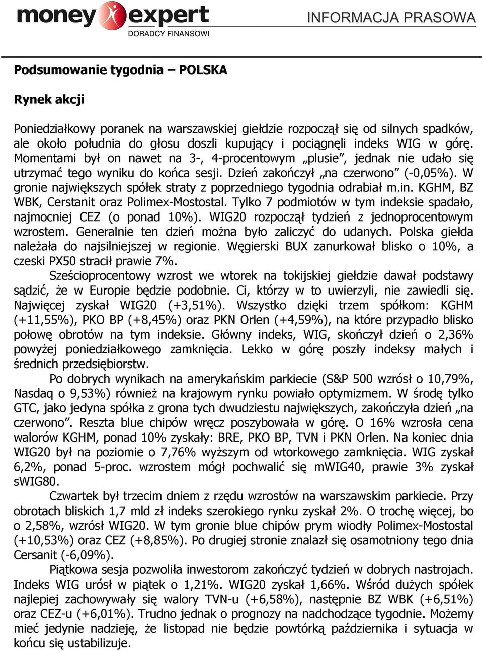 W gronie największych spółek straty z poprzedniego tygodnia odrabiał m.in. KGHM, BZ WBK, Cerstanit oraz Polimex-Mostostal. Tylko 7 podmiotów w tym indeksie spadało, najmocniej CEZ (o ponad 10%).