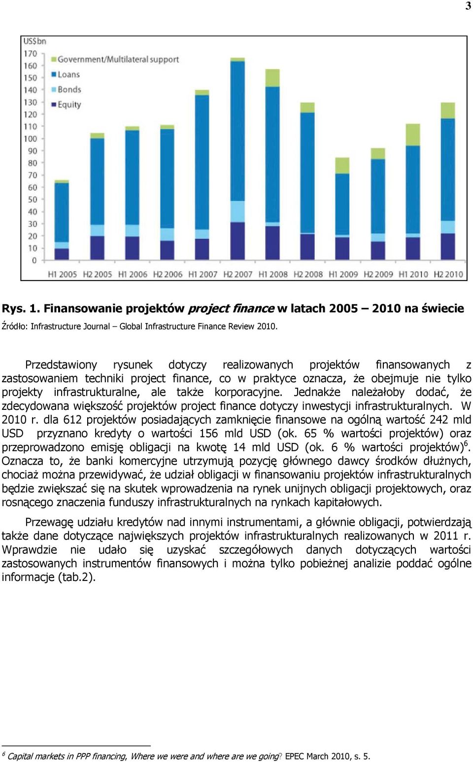 korporacyjne. JednakŜe naleŝałoby dodać, Ŝe zdecydowana większość projektów project finance dotyczy inwestycji infrastrukturalnych. W 2010 r.