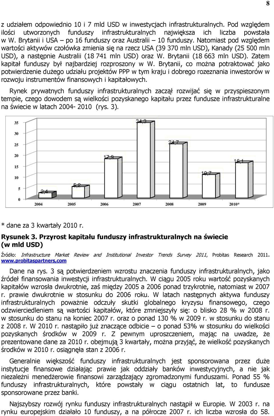 Natomiast pod względem wartości aktywów czołówka zmienia się na rzecz USA (39 370 mln USD), Kanady (25 500 mln USD), a następnie Australii (18 741 mln USD) oraz W. Brytanii (18 663 mln USD).