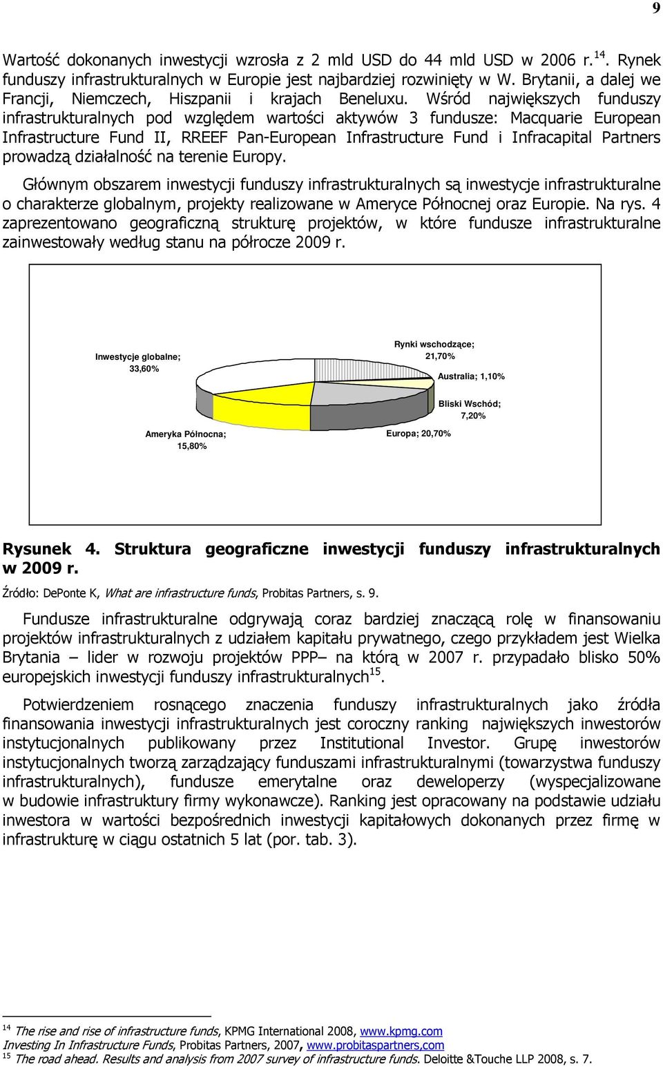 Wśród największych funduszy infrastrukturalnych pod względem wartości aktywów 3 fundusze: Macquarie European Infrastructure Fund II, RREEF Pan-European Infrastructure Fund i Infracapital Partners