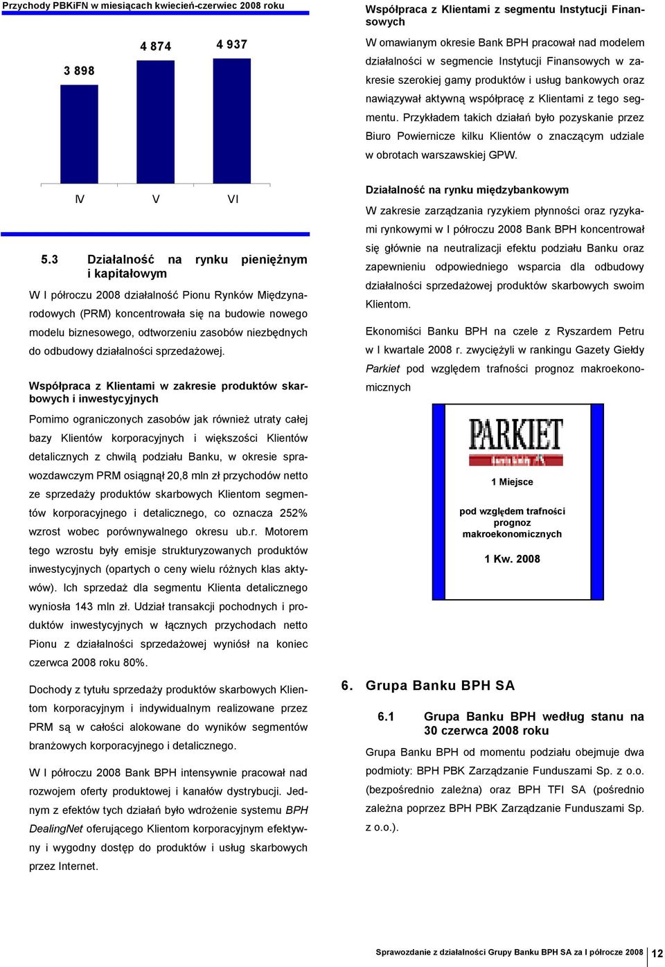 Przykładem takich działań było pozyskanie przez Biuro Powiernicze kilku Klientów o znaczącym udziale w obrotach warszawskiej GPW. IV V VI 5.