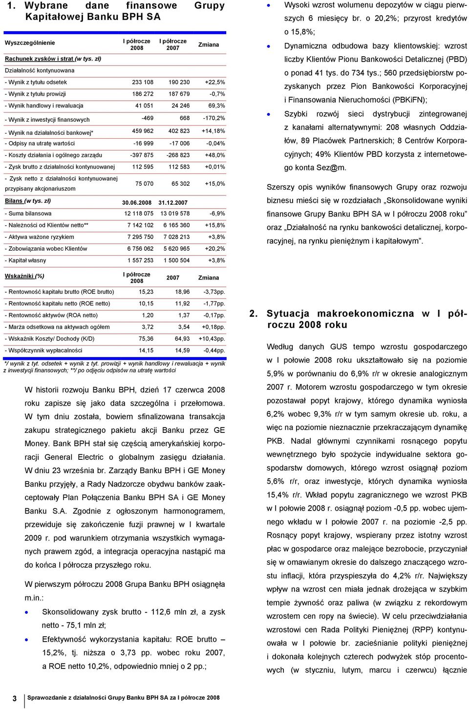 24 246 69,3% - Wynik z inwestycji finansowych -469 668-170,2% - Wynik na działalności bankowej* 459 962 402 823 +14,18% - Odpisy na utratę wartości -16 999-17 006-0,04% - Koszty działania i ogólnego