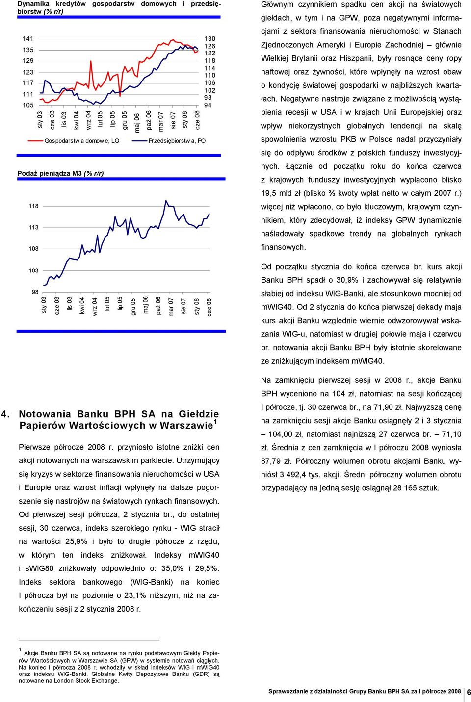 negatywnymi informacjami z sektora finansowania nieruchomości w Stanach Zjednoczonych Ameryki i Europie Zachodniej głównie Wielkiej Brytanii oraz Hiszpanii, były rosnące ceny ropy naftowej oraz