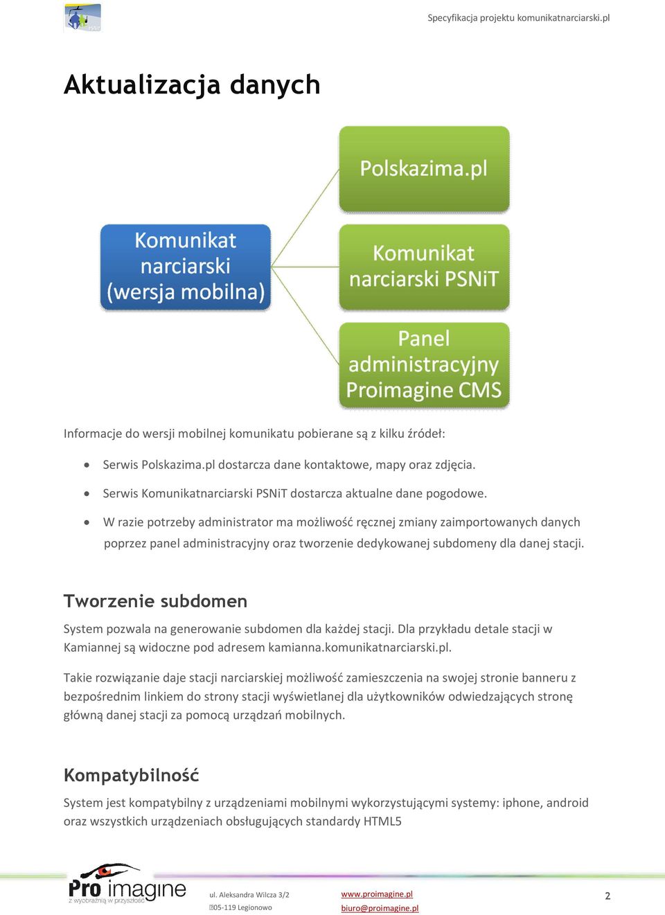 W razie potrzeby administrator ma możliwość ręcznej zmiany zaimportowanych danych poprzez panel administracyjny oraz tworzenie dedykowanej subdomeny dla danej stacji.