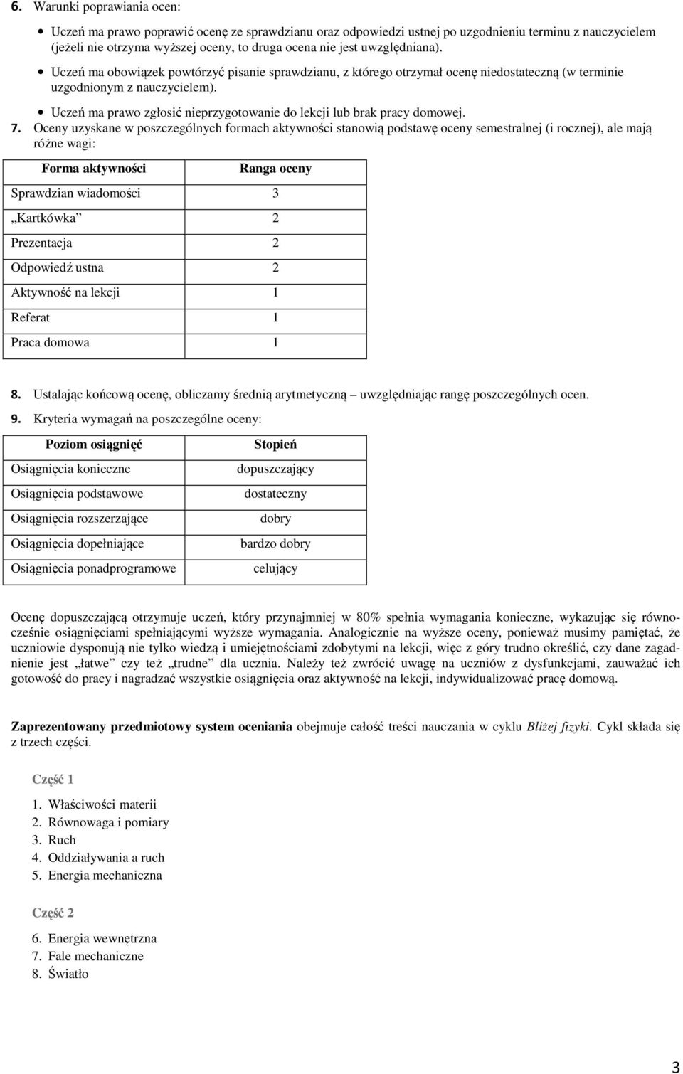 Uczeń ma prawo zgłosić nieprzygotowanie do lekcji lub brak pracy domowej. 7.