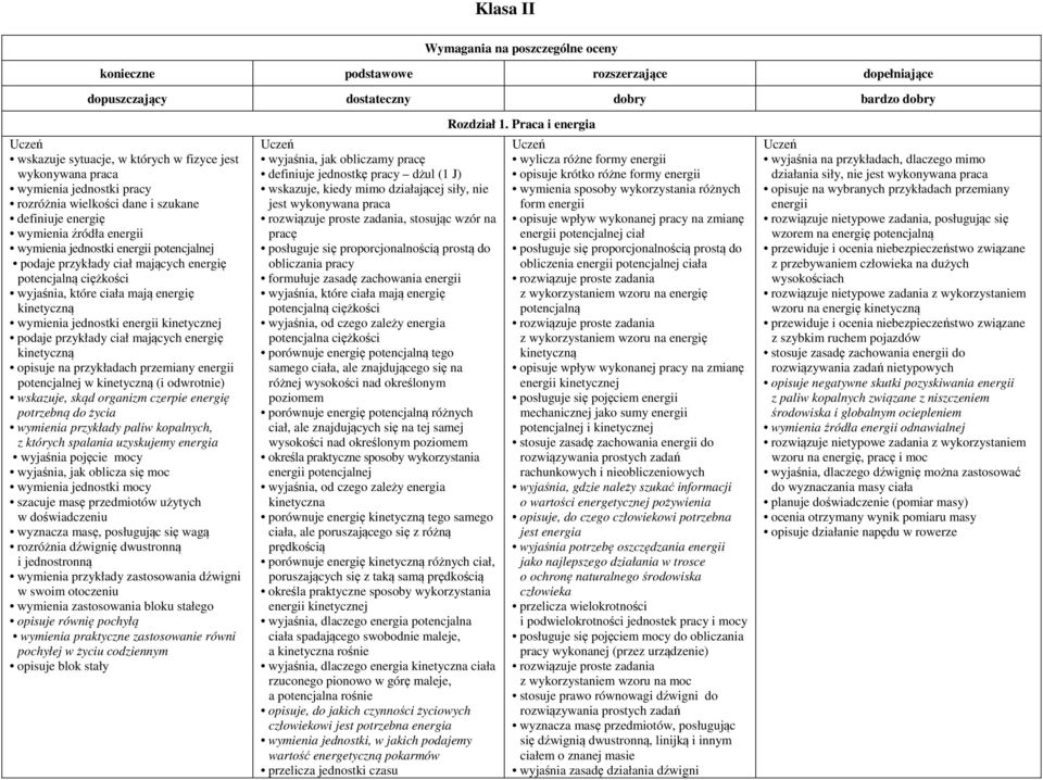 ciężkości wyjaśnia, które ciała mają energię kinetyczną wymienia jednostki energii kinetycznej podaje przykłady ciał mających energię kinetyczną opisuje na przykładach przemiany energii potencjalnej