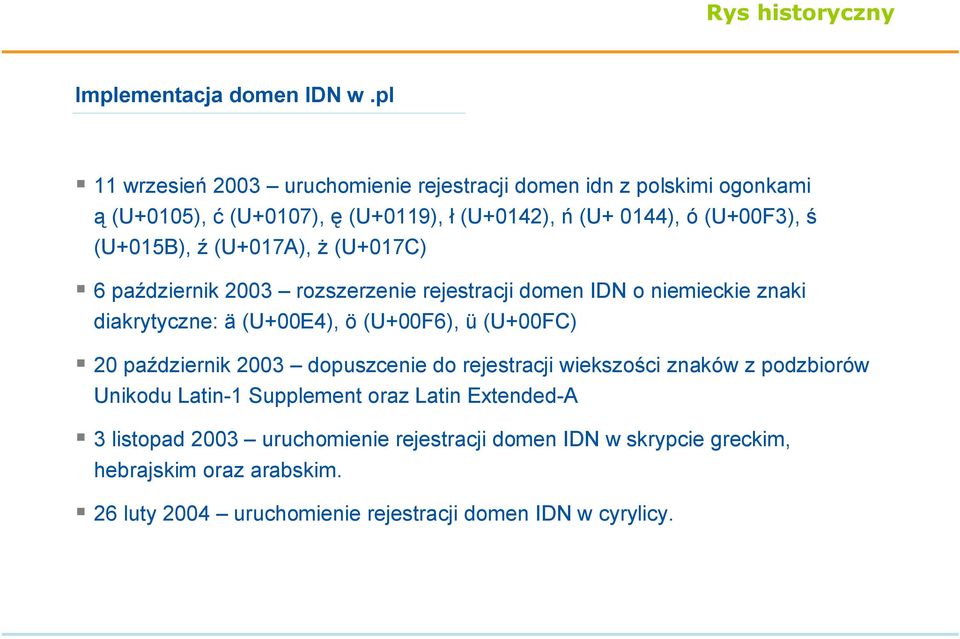 (U+015B), ź (U+017A), ż (U+017C) 6 październik 2003 rozszerzenie rejestracji domen IDN o niemieckie znaki diakrytyczne: ä (U+00E4), ö (U+00F6), ü (U+00FC) 20