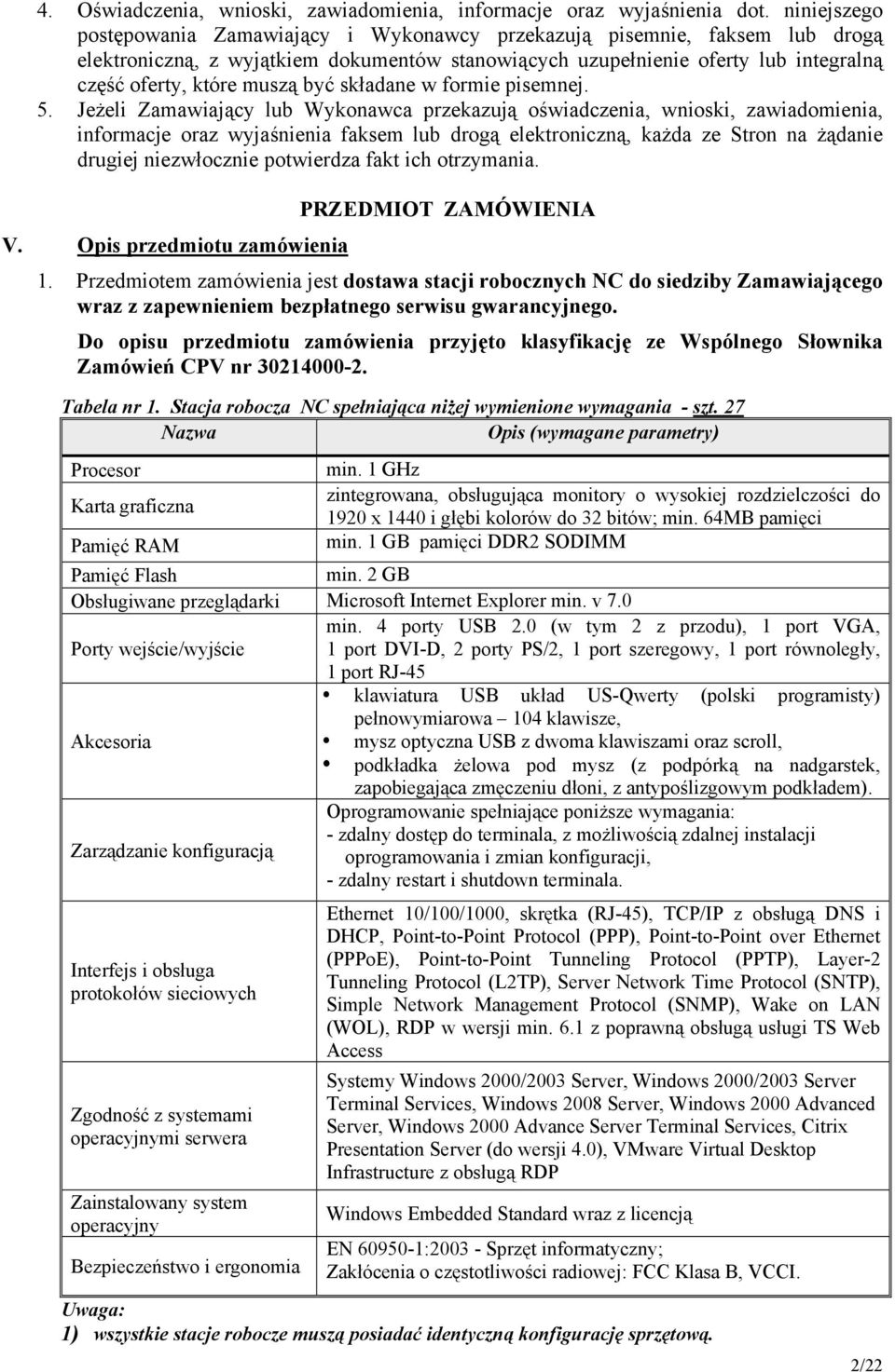 być składane w formie pisemnej. 5.