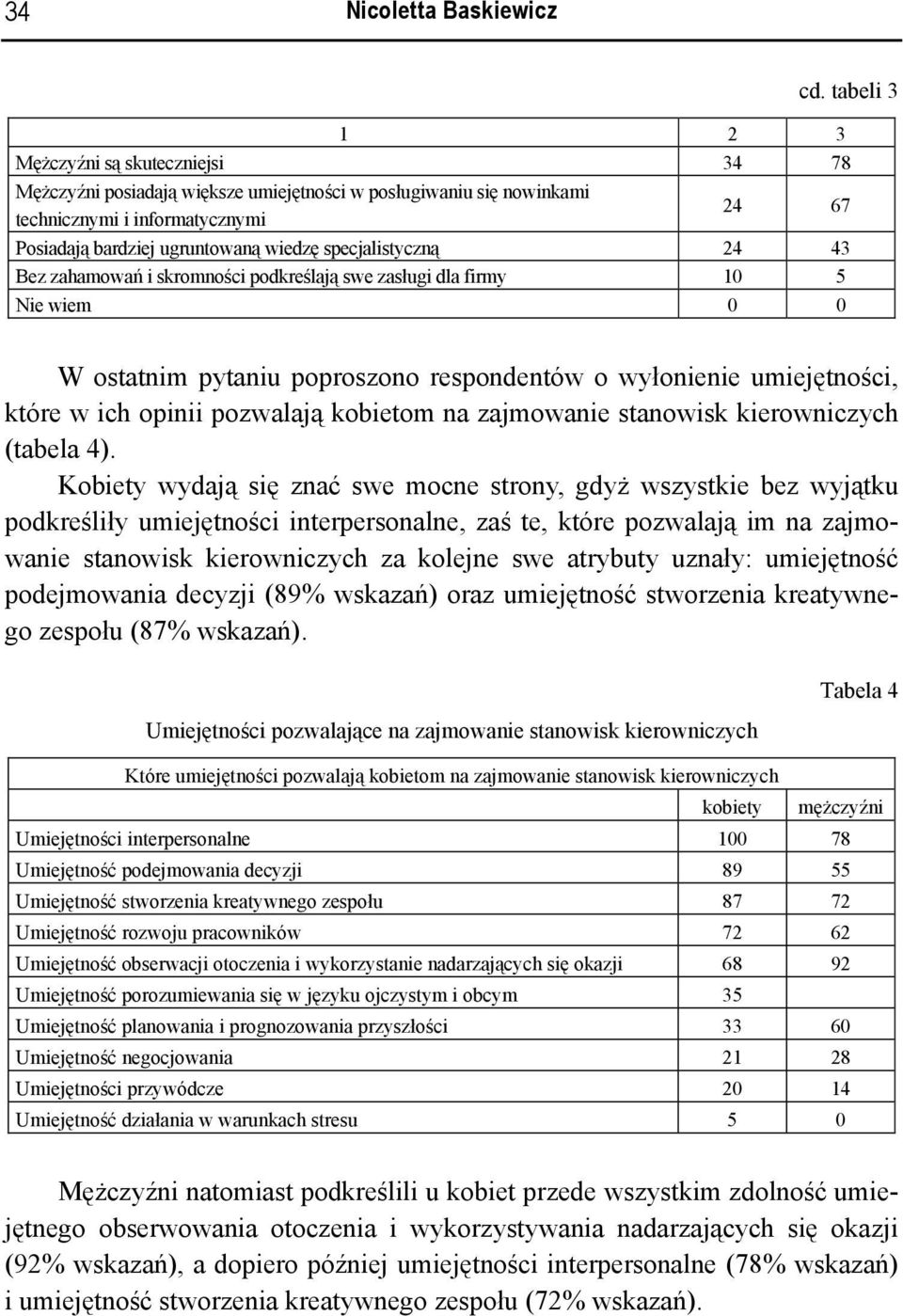 specjalistyczną 24 43 Bez zahamowań i skromności podkreślają swe zasługi dla firmy 10 5 Nie wiem 0 0 W ostatnim pytaniu poproszono respondentów o wyłonienie umiejętności, które w ich opinii pozwalają