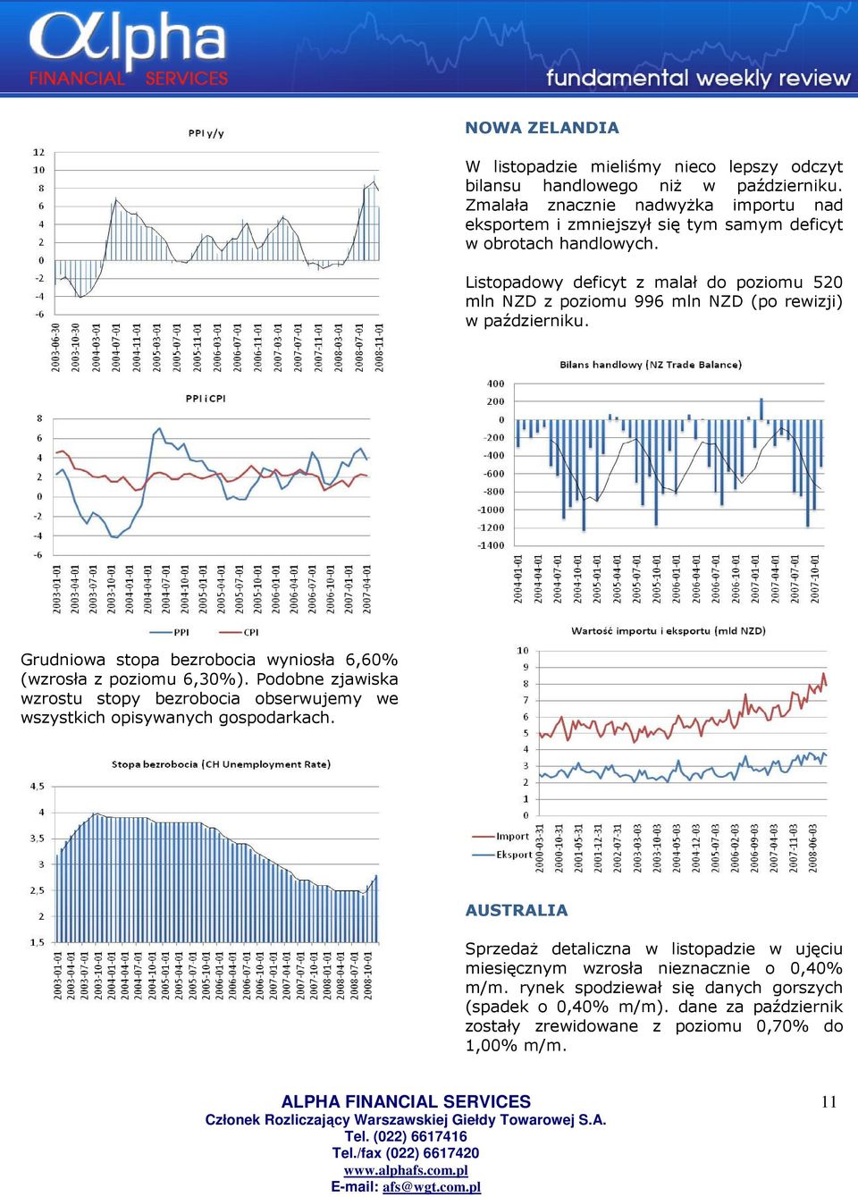 Listopadowy deficyt z malał do poziomu 520 mln NZD z poziomu 996 mln NZD (po rewizji) w październiku. Grudniowa stopa bezrobocia wyniosła 6,60% (wzrosła z poziomu 6,30%).