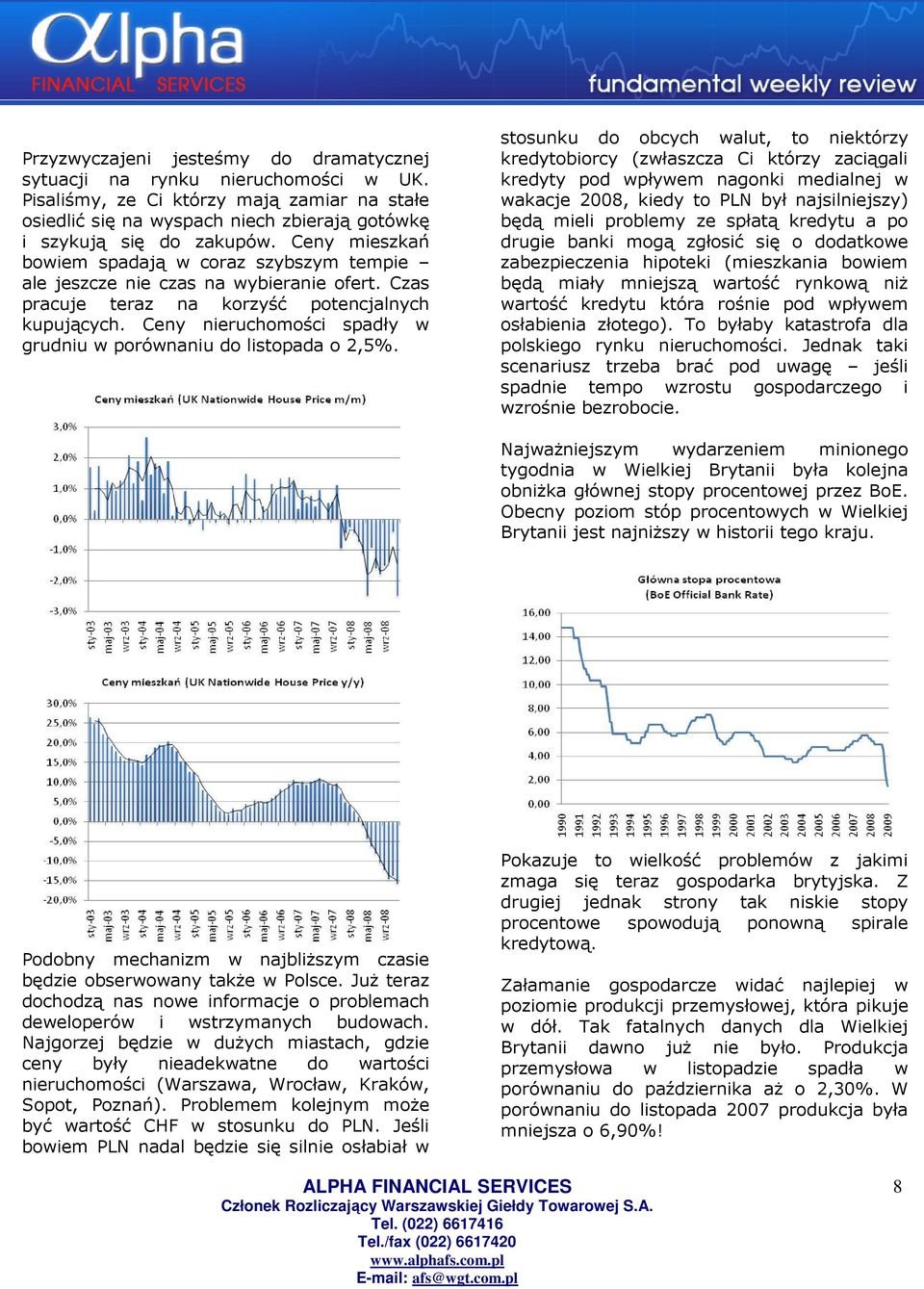 Ceny nieruchomości spadły w grudniu w porównaniu do listopada o 2,5%.