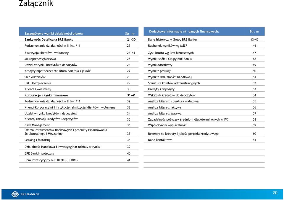 /11 22 Rachunek wyników wg MSSF 46 Akwizycja klientów i wolumeny 23-24 Zysk brutto wg linii biznesowych 47 Mikroprzedsiębiorstwa 25 Wyniki spółek Grupy BRE Banku 48 Udział w rynku kredytów i
