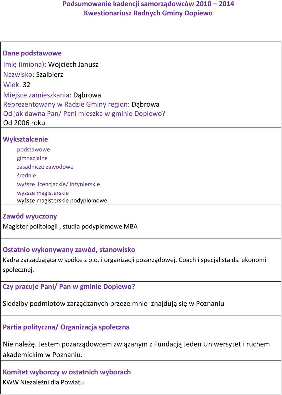 Od 2006 roku Wykształcenie podstawowe gimnazjalne zasadnicze zawodowe średnie wyższe licencjackie/ inżynierskie wyższe magisterskie wyższe magisterskie podyplomowe Zawód wyuczony Magister