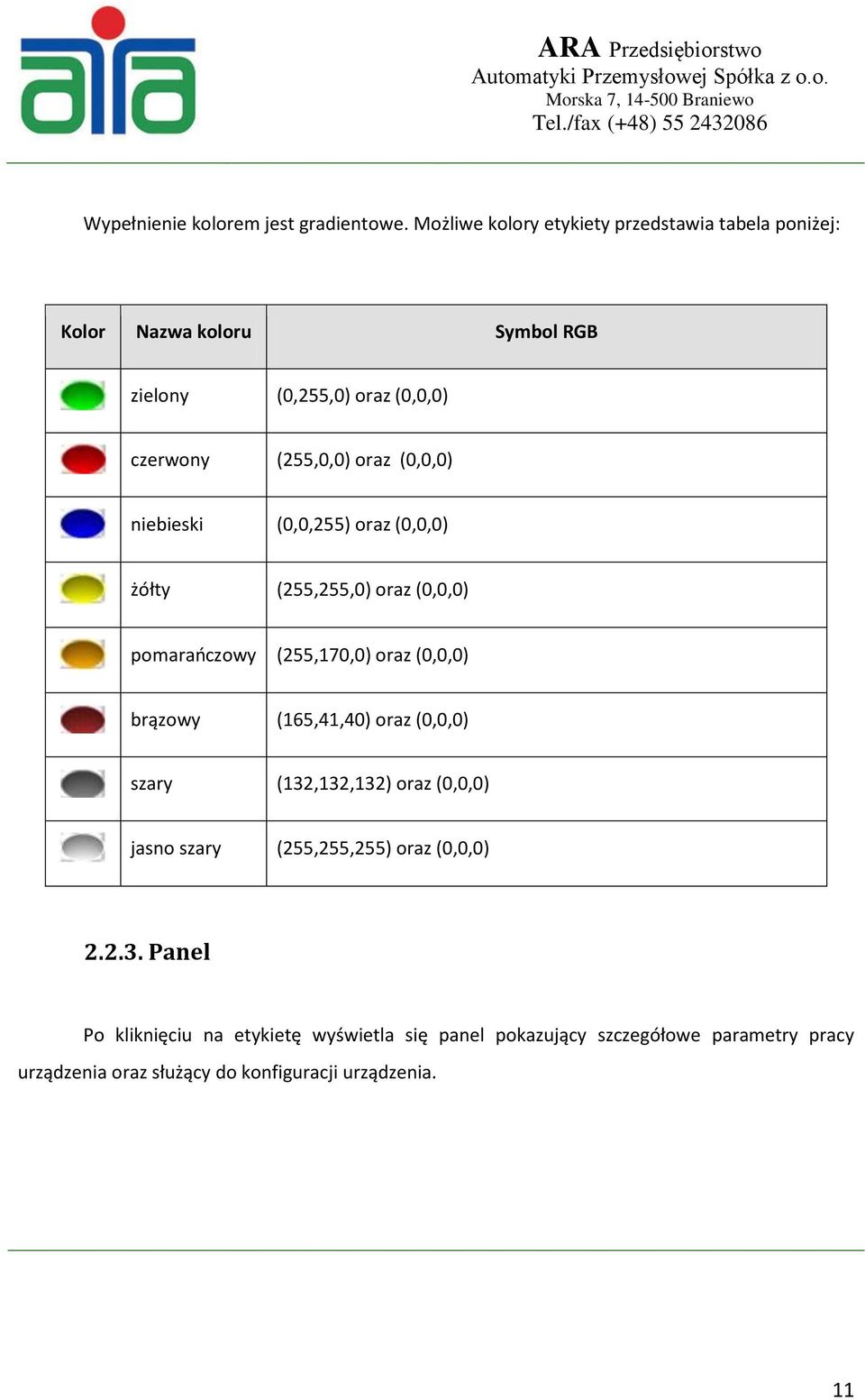 oraz (0,0,0) niebieski (0,0,255) oraz (0,0,0) żółty (255,255,0) oraz (0,0,0) pomarańczowy (255,170,0) oraz (0,0,0) brązowy (165,41,40)