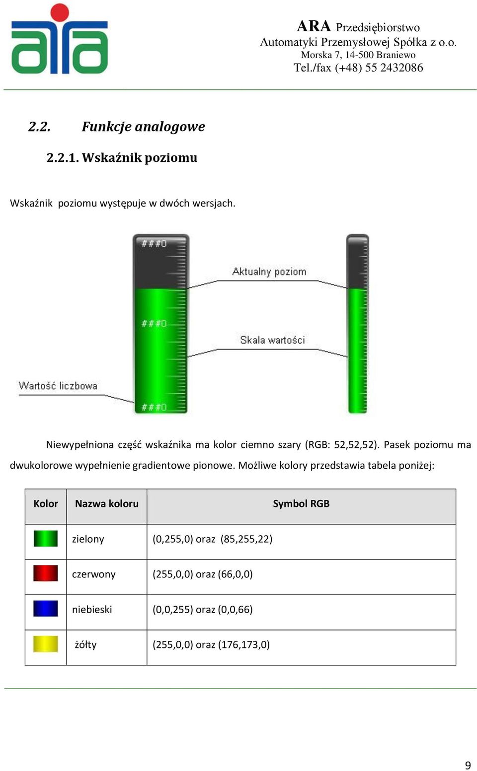 Pasek poziomu ma dwukolorowe wypełnienie gradientowe pionowe.