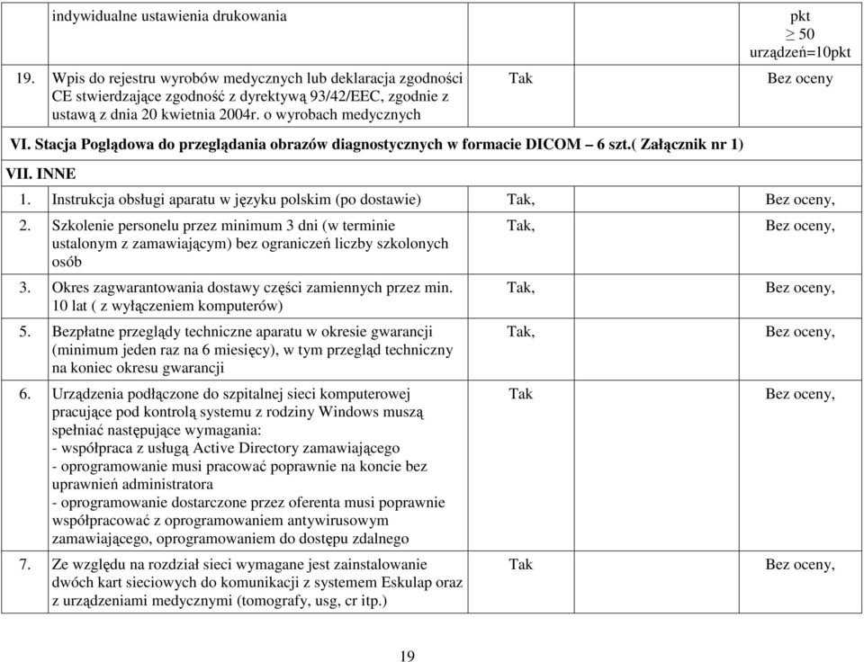 Instrukcja obsługi aparatu w języku polskim (po dostawie) 2. Szkolenie personelu przez minimum 3 dni (w terminie ustalonym z zamawiającym) bez ograniczeń liczby szkolonych osób 3.