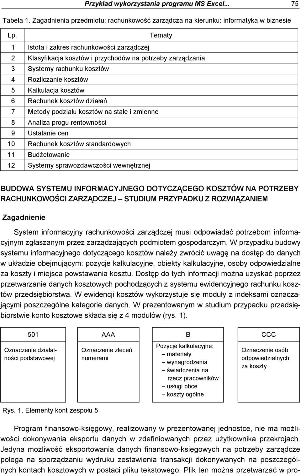 działań 7 Metody podziału kosztów na stałe i zmienne 8 Analiza progu rentowności 9 Ustalanie cen 10 Rachunek kosztów standardowych 11 Budżetowanie 12 Systemy sprawozdawczości wewnętrznej BUDOWA