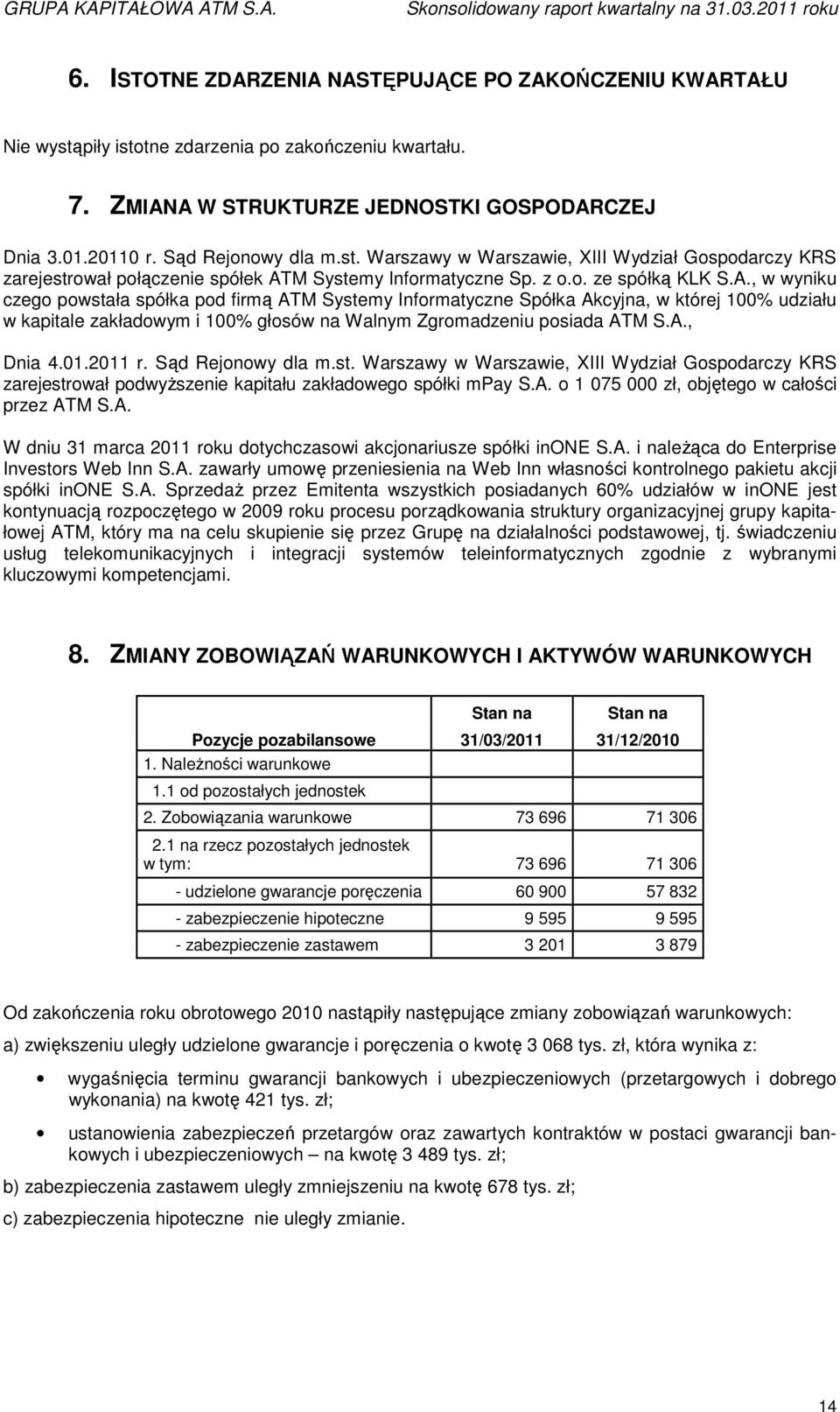 M Systemy Informatyczne Sp. z o.o. ze spółką KLK S.A.