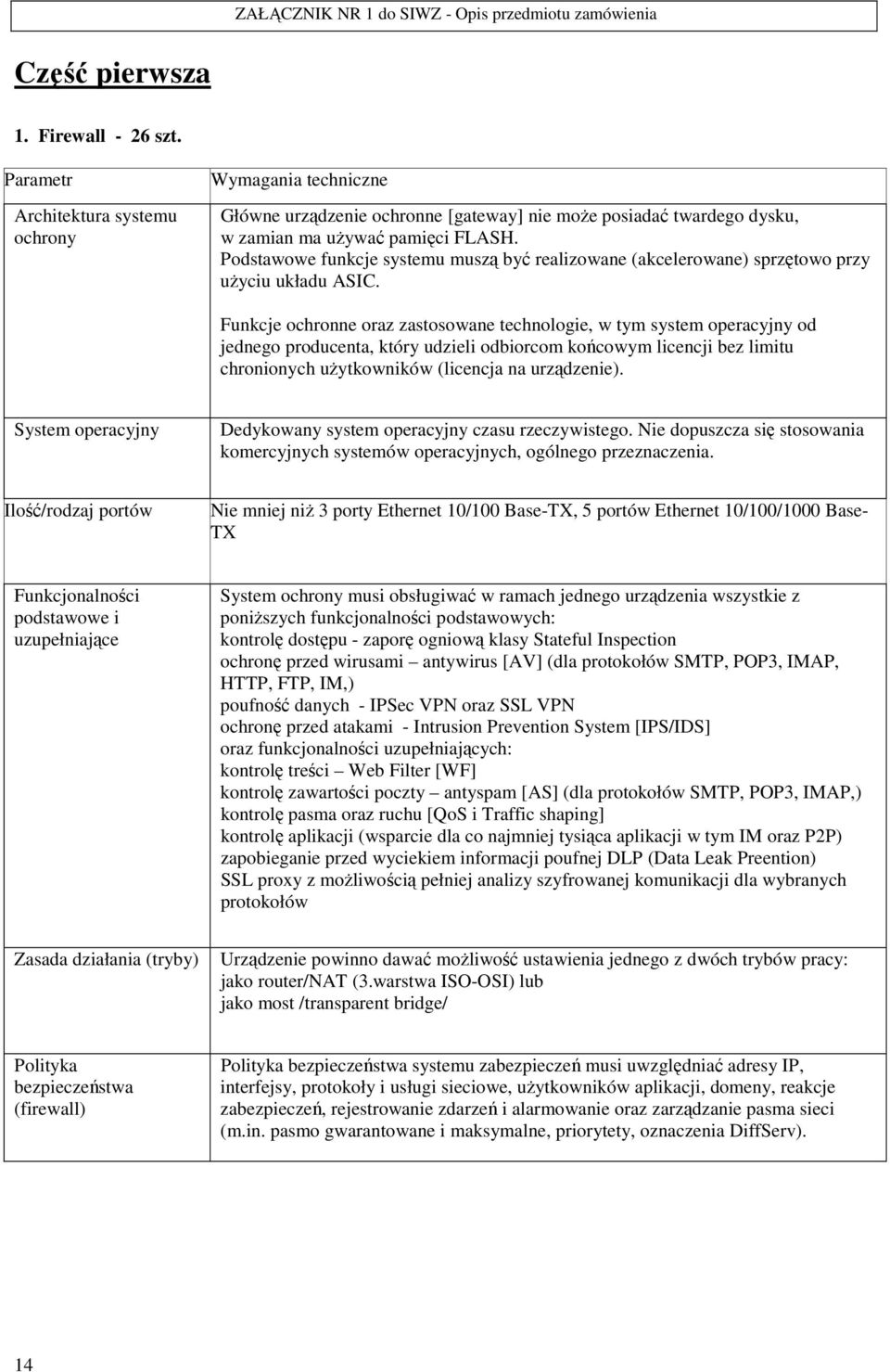 Podstawowe funkcje systemu muszą być realizowane (akcelerowane) sprzętowo przy użyciu układu ASIC.