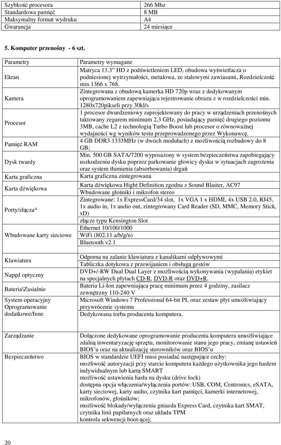 Oprogramowanie dodatkowe/inne Parametry wymagane Matryca 13.