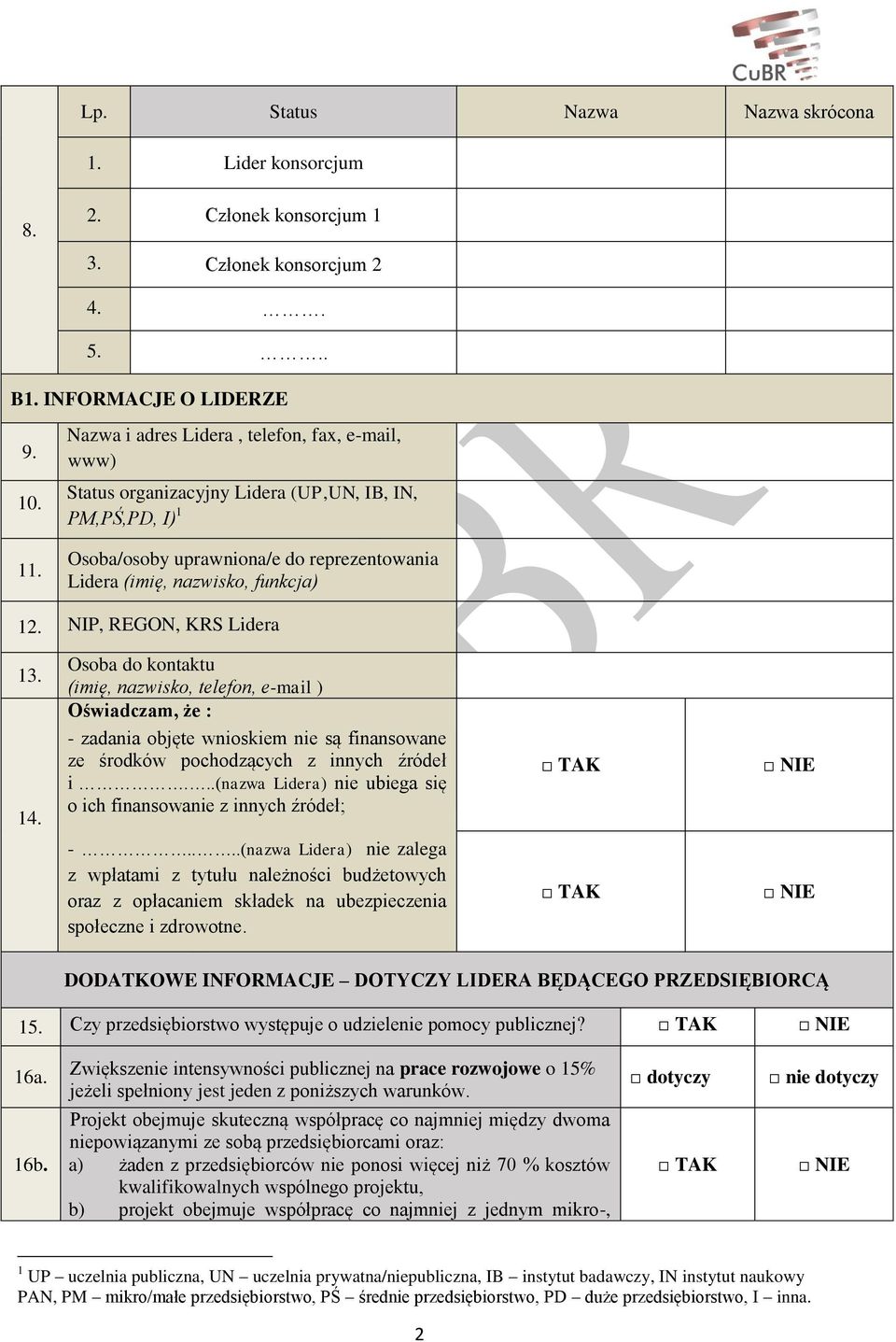 NIP, REGON, KRS Lidera 13. 14. Osoba do kontaktu (imię, nazwisko, telefon, e-mail ) Oświadczam, że : - zadania objęte wnioskiem nie są finansowane ze środków pochodzących z innych źródeł i.