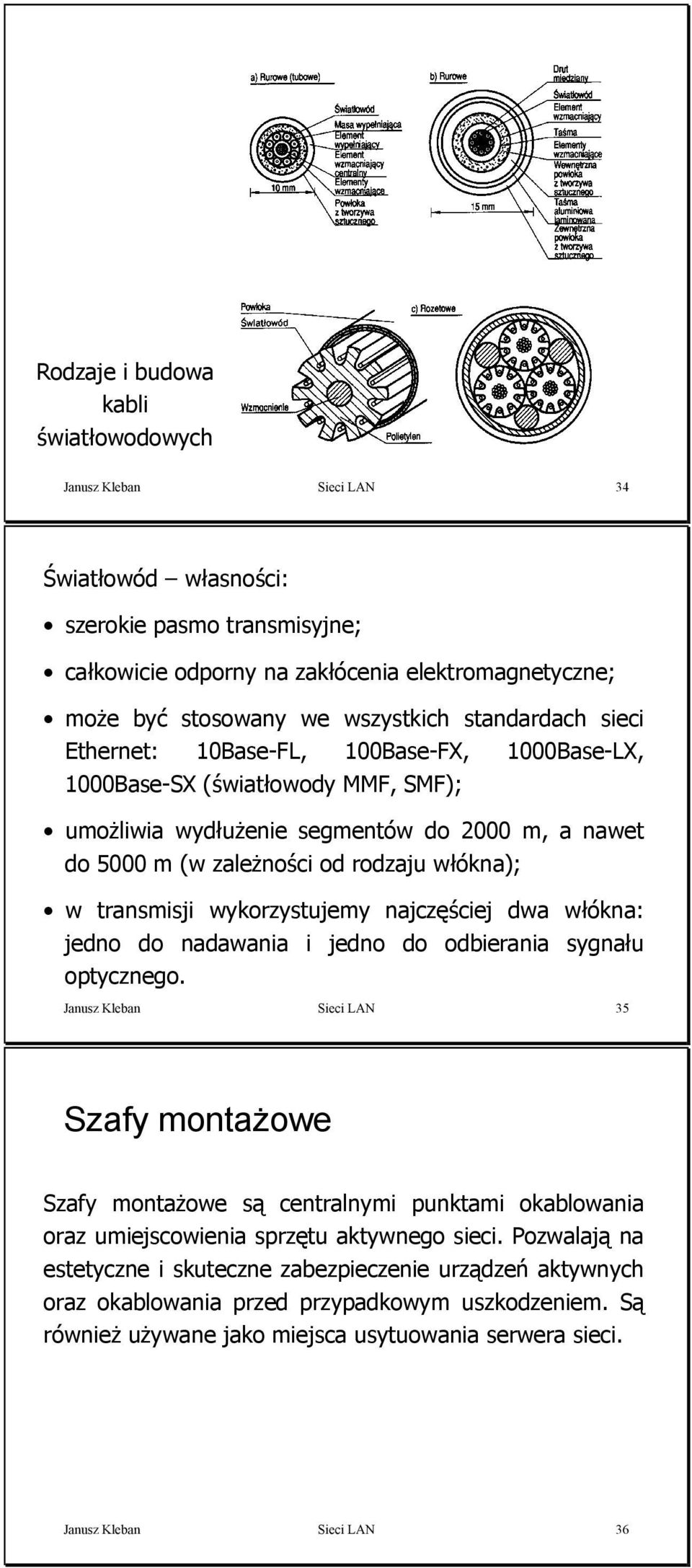 włókna); w transmisji wykorzystujemy najczęściej dwa włókna: jedno do nadawania i jedno do odbierania sygnału optycznego.