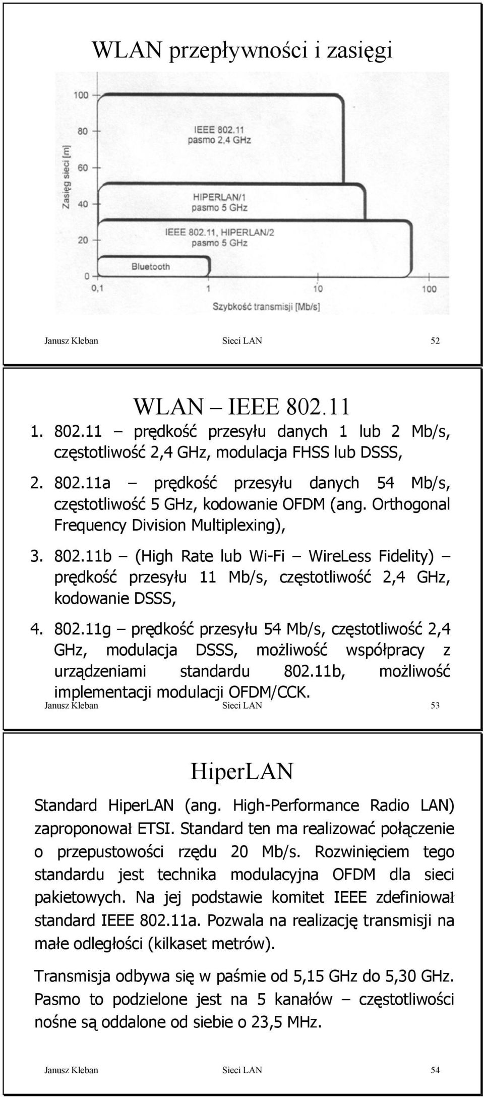 b, możliwość implementacji modulacji OFDM/CCK. Janusz Kleban Sieci LAN 53 HiperLAN Standard HiperLAN (ang. High-Performance Radio LAN) zaproponował ETSI.