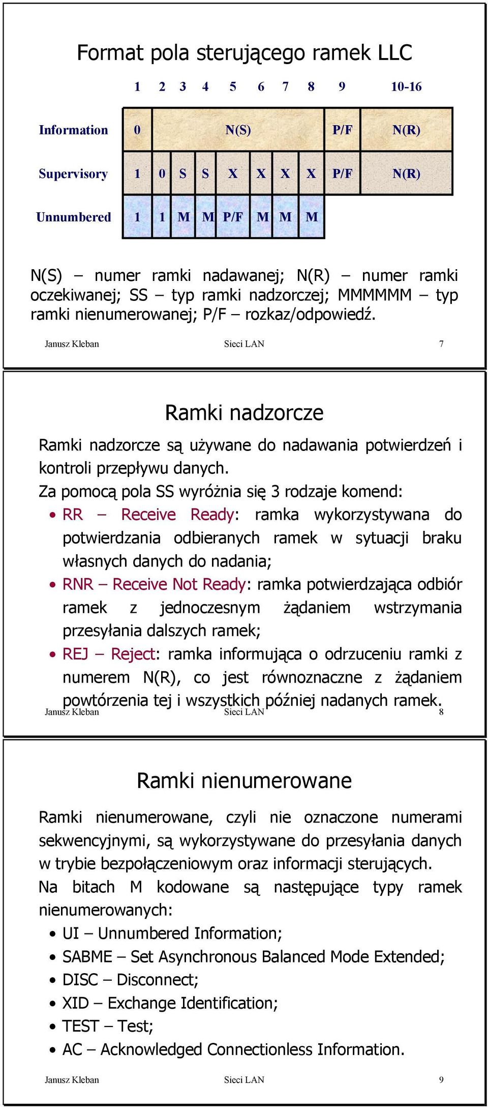 Janusz Kleban Sieci LAN 7 Ramki nadzorcze Ramki nadzorcze są używane do nadawania potwierdzeń i kontroli przepływu danych.