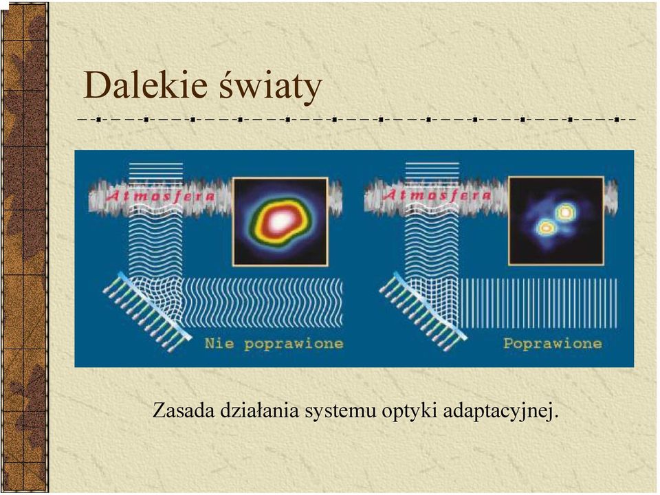 działania