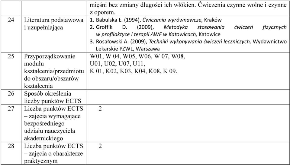 Ćwiczenia czynne wolne i czynne z oporem. 1. Babulska Ł. (1994), Ćwiczenia wyrównawcze, Kraków 2. Groffik D.
