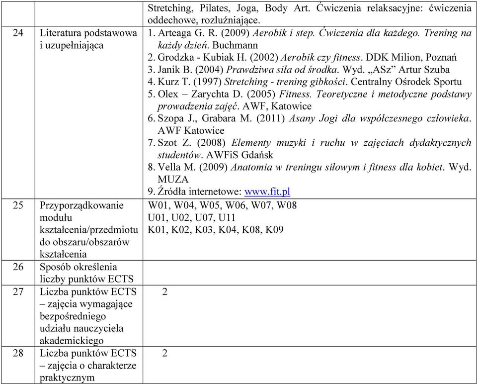 Arteaga G. R. (2009) Aerobik i step. Ćwiczenia dla każdego. Trening na każdy dzień. Buchmann 2. Grodzka - Kubiak H. (2002) Aerobik czy fitness. DDK Milion, Poznań 3. Janik B.