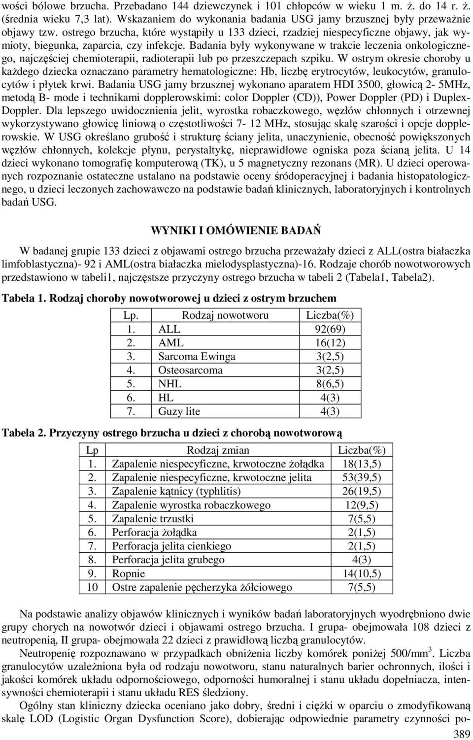 Badania były wykonywane w trakcie leczenia onkologicznego, najczęściej chemioterapii, radioterapii lub po przeszczepach szpiku.