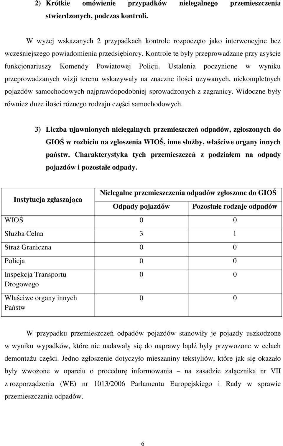 Kontrole te były przeprowadzane przy asyście funkcjonariuszy Komendy Powiatowej Policji.